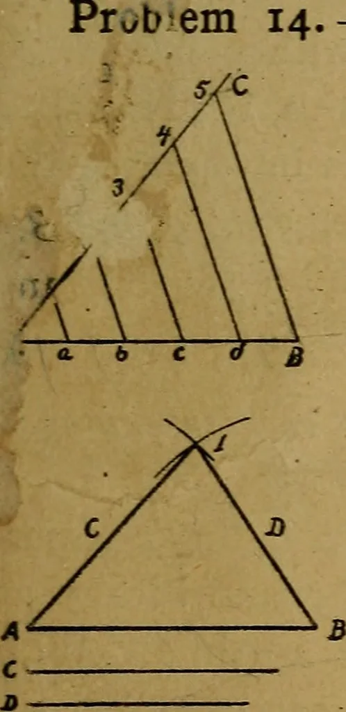An illustration from Mechanical drawing : a manual for teachers and students, 1902, leaf 24