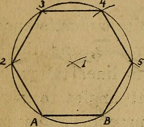 An illustration from Mechanical drawing : a manual for teachers and students, 1902, leaf 25
