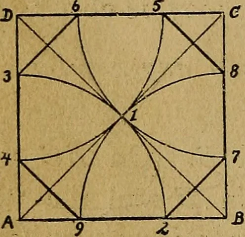 An illustration from Mechanical drawing : a manual for teachers and students, 1902, leaf 25