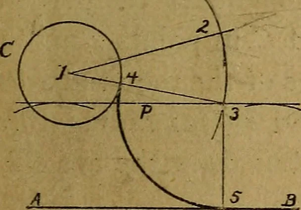 An illustration from Mechanical drawing : a manual for teachers and students, 1902, leaf 26