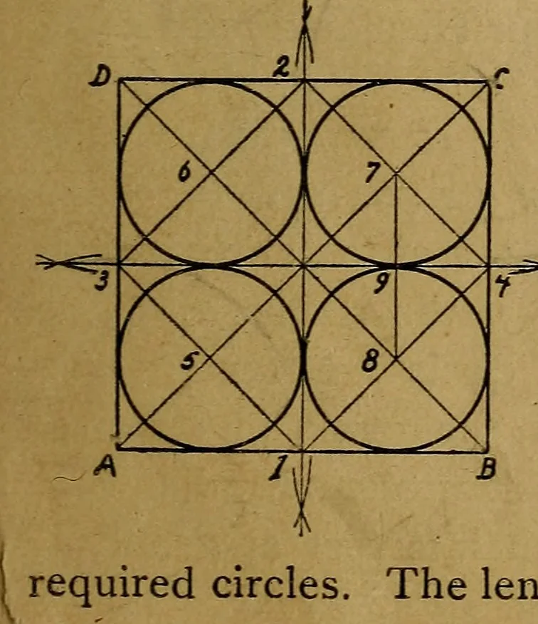 An illustration from Mechanical drawing : a manual for teachers and students, 1902, leaf 28