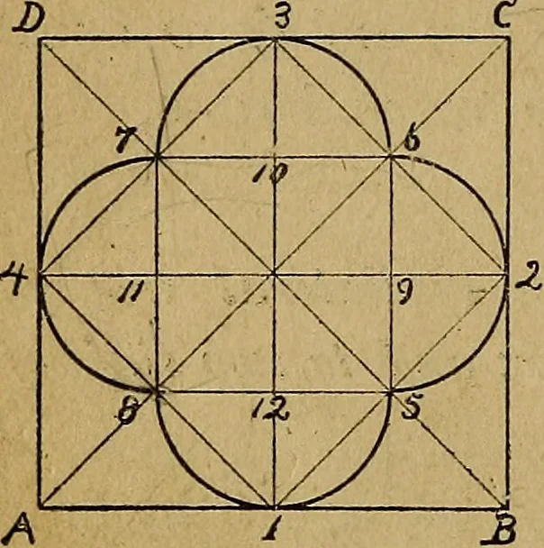An illustration from Mechanical drawing : a manual for teachers and students, 1902, leaf 29