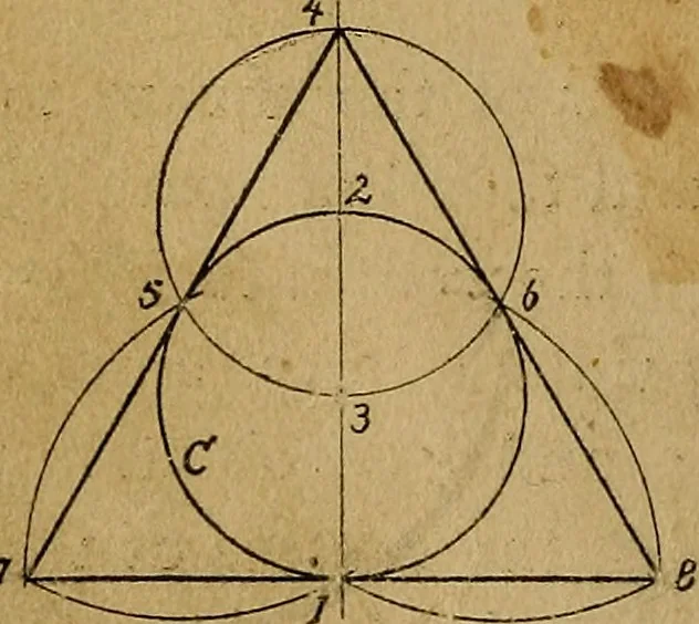 An illustration from Mechanical drawing : a manual for teachers and students, 1902, leaf 29