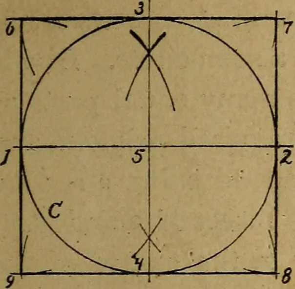 An illustration from Mechanical drawing : a manual for teachers and students, 1902, leaf 30