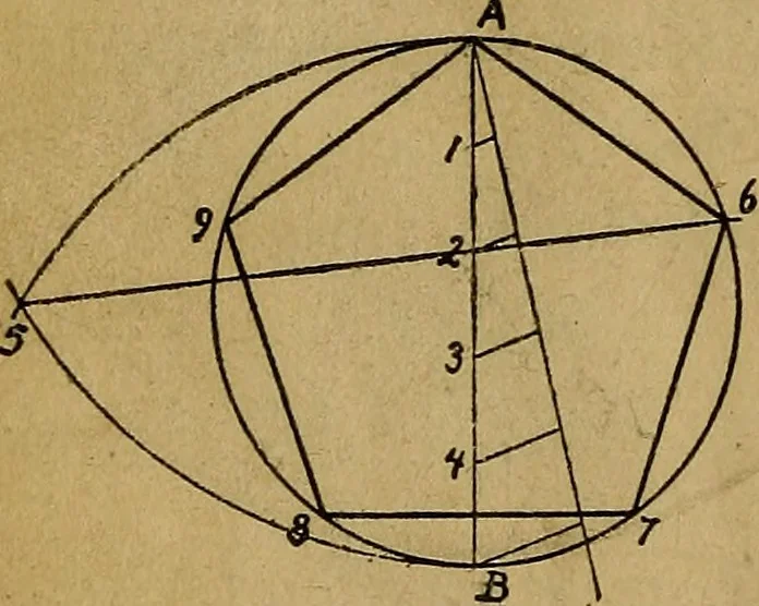 An illustration from Mechanical drawing : a manual for teachers and students, 1902, leaf 31