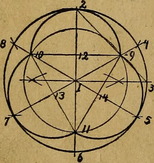 An illustration from Mechanical drawing : a manual for teachers and students, 1902, leaf 31