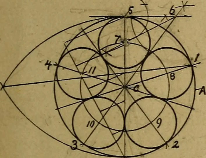 An illustration from Mechanical drawing : a manual for teachers and students, 1902, leaf 32