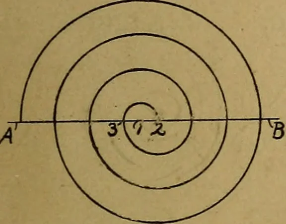 An illustration from Mechanical drawing : a manual for teachers and students, 1902, leaf 34
