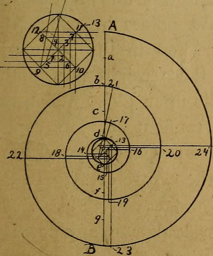 An illustration from Mechanical drawing : a manual for teachers and students, 1902, leaf 34
