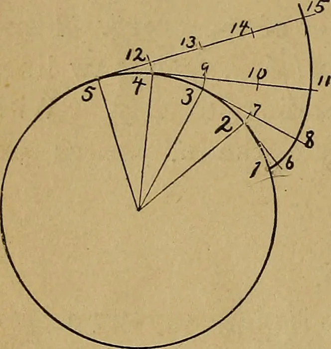 An illustration from Mechanical drawing : a manual for teachers and students, 1902, leaf 35