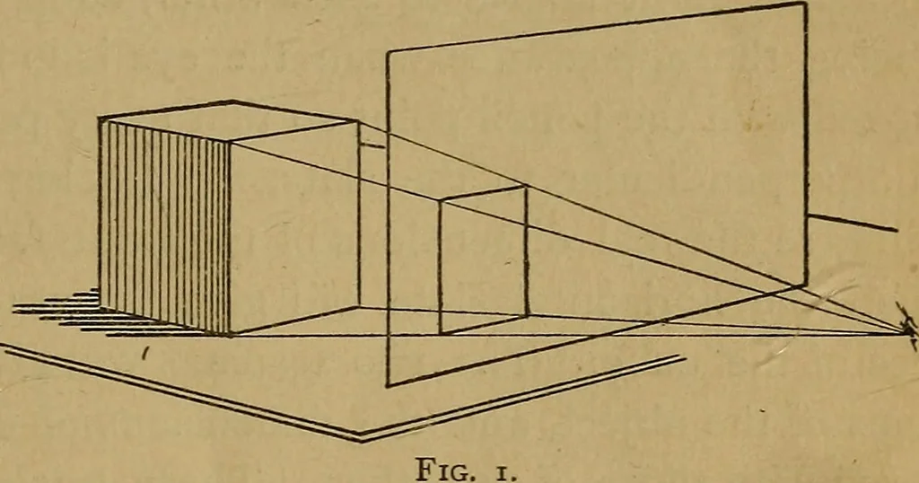 An illustration from Mechanical drawing : a manual for teachers and students, 1902, leaf 38