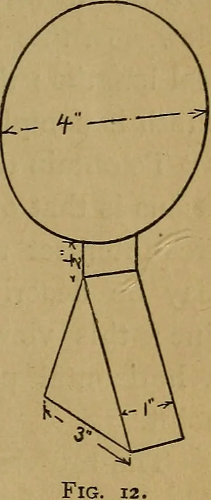 An illustration from Mechanical drawing : a manual for teachers and students, 1902, leaf 48