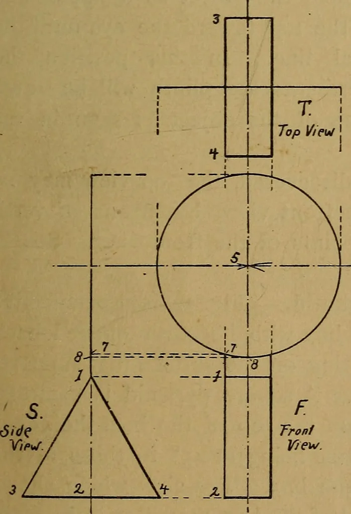 An illustration from Mechanical drawing : a manual for teachers and students, 1902, leaf 48
