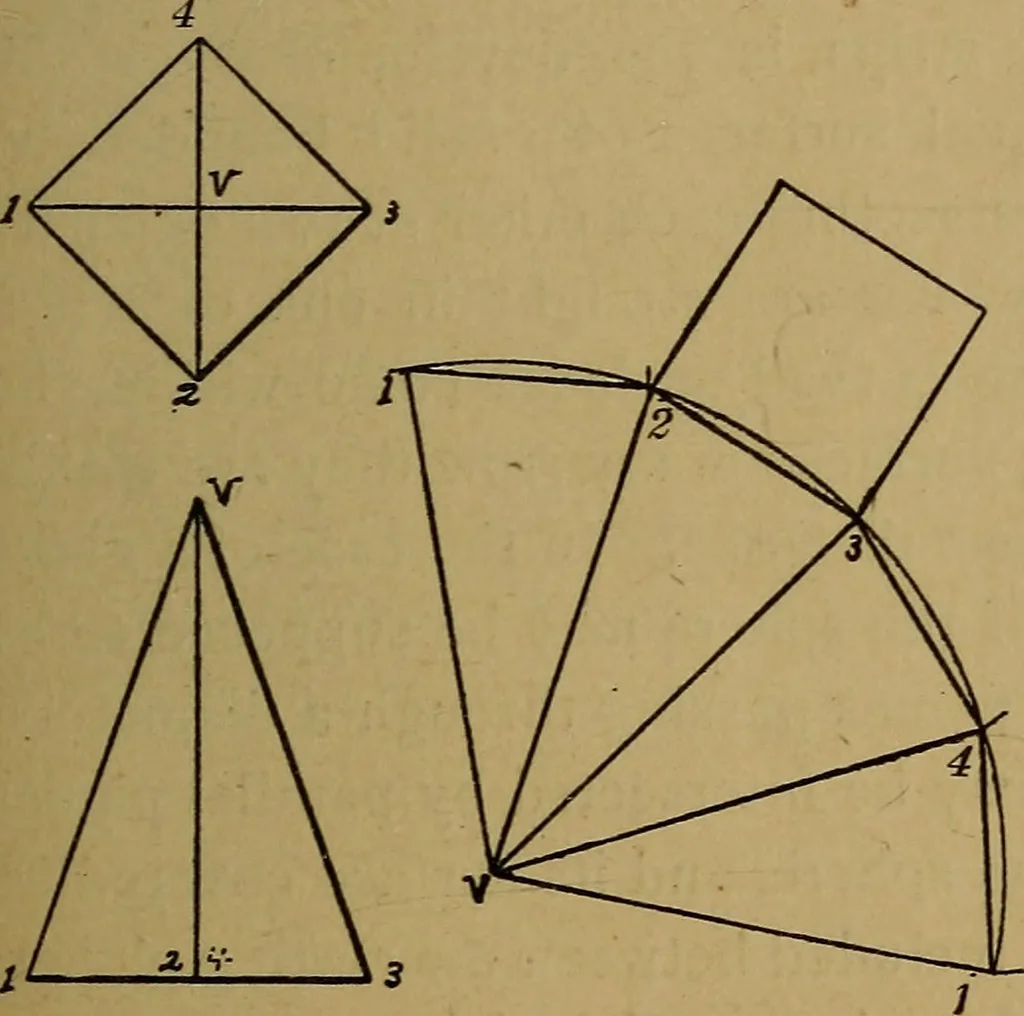 An illustration from Mechanical drawing : a manual for teachers and students, 1902, leaf 60