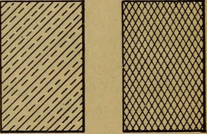 An illustration from Mechanical drawing : a manual for teachers and students, 1902, leaf 70