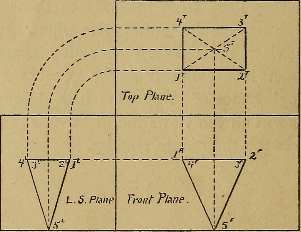 An illustration from Mechanical drawing : a manual for teachers and students, 1902, leaf 85