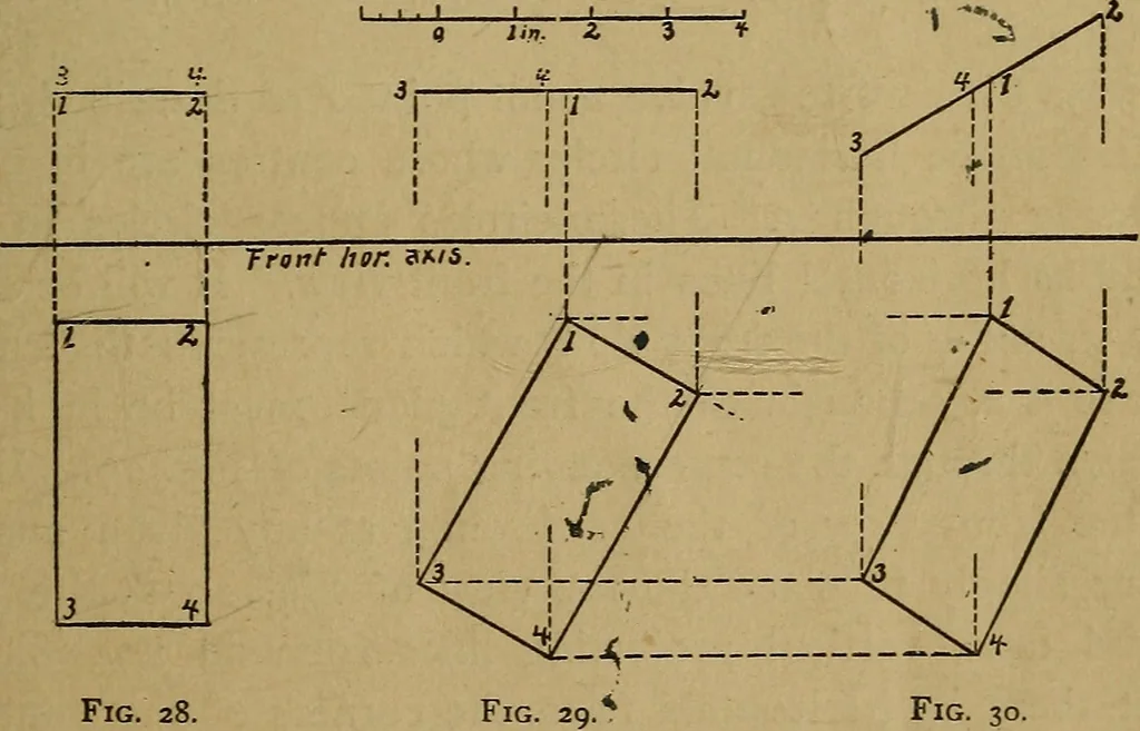 An illustration from Mechanical drawing : a manual for teachers and students, 1902, leaf 86