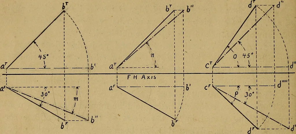 An illustration from Mechanical drawing : a manual for teachers and students, 1902, leaf 91