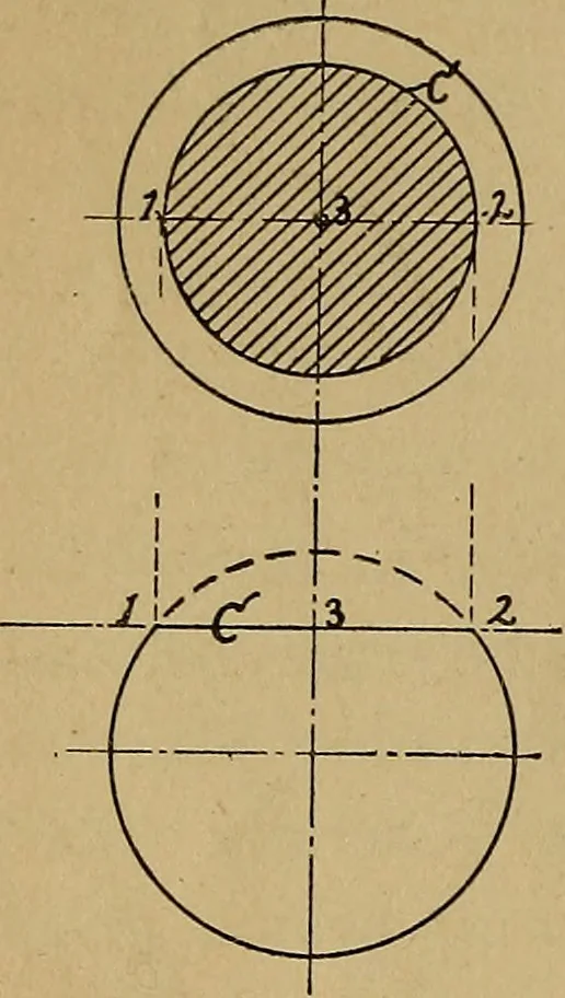 An illustration from Mechanical drawing : a manual for teachers and students, 1902, leaf 99