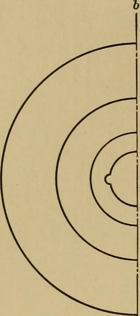 An illustration from Mechanical drawing; a treatise on the drawing of mechanical and machine details, 1920, leaf 113