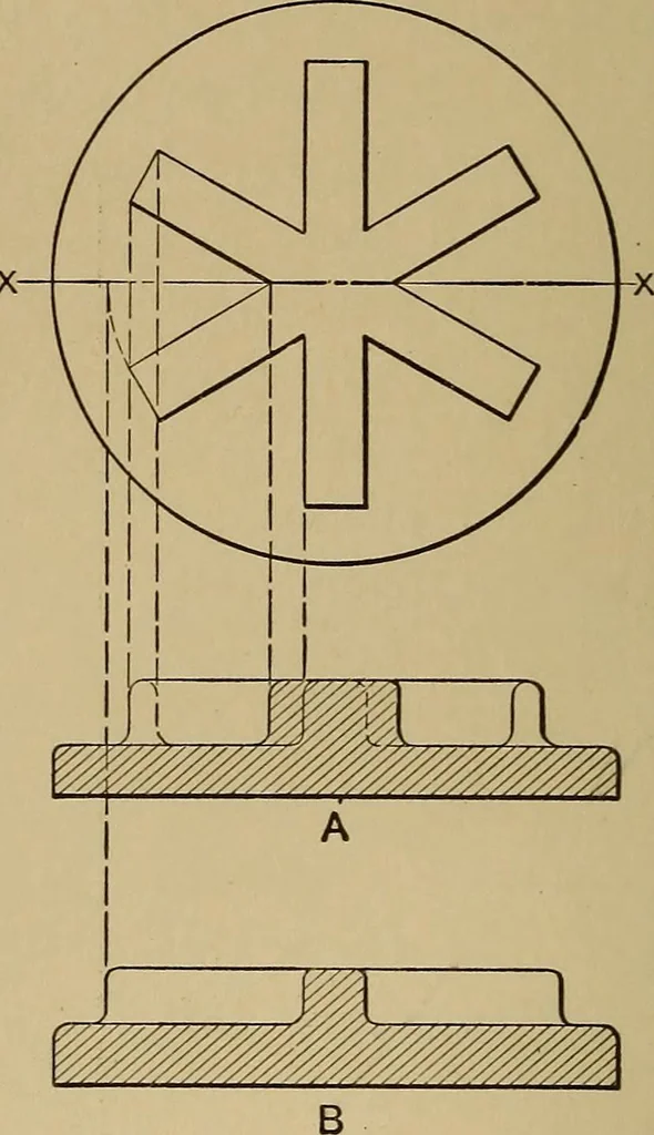 An illustration from Mechanical drawing; a treatise on the drawing of mechanical and machine details, 1920, leaf 121