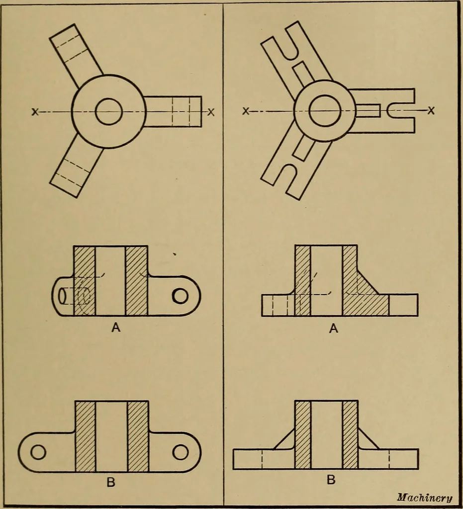 An illustration from Mechanical drawing; a treatise on the drawing of mechanical and machine details, 1920, leaf 122