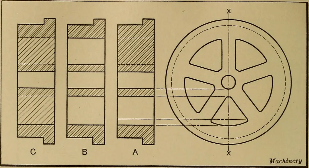An illustration from Mechanical drawing; a treatise on the drawing of mechanical and machine details, 1920, leaf 123