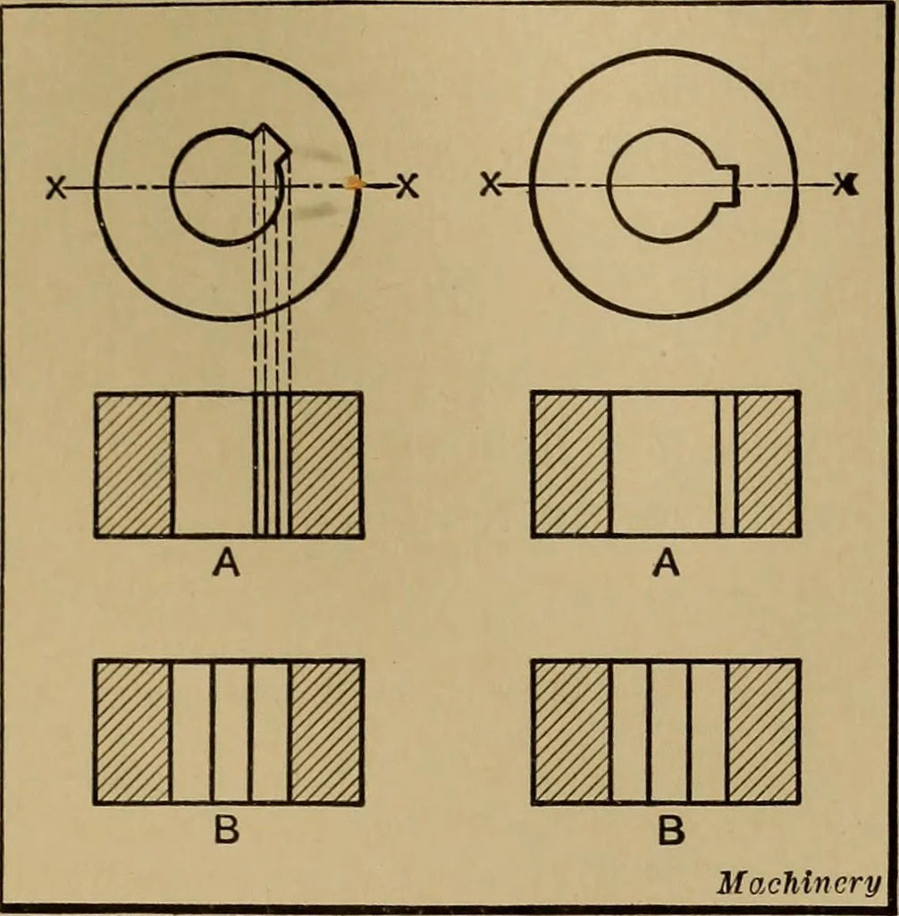 An illustration from Mechanical drawing; a treatise on the drawing of mechanical and machine details, 1920, leaf 124