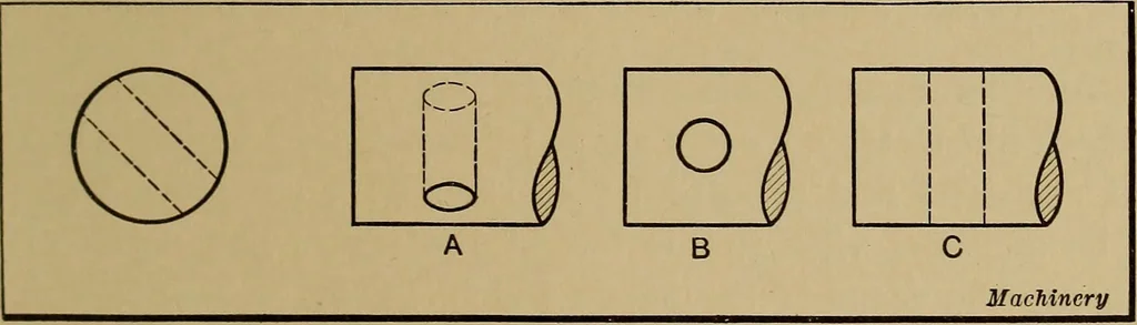 An illustration from Mechanical drawing; a treatise on the drawing of mechanical and machine details, 1920, leaf 124