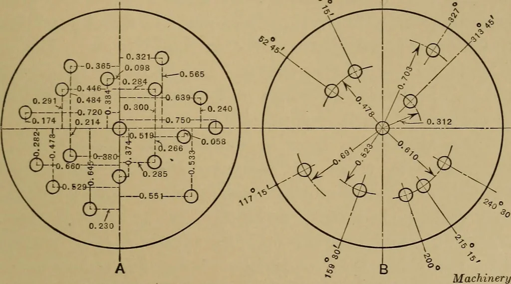 An illustration from Mechanical drawing; a treatise on the drawing of mechanical and machine details, 1920, leaf 170