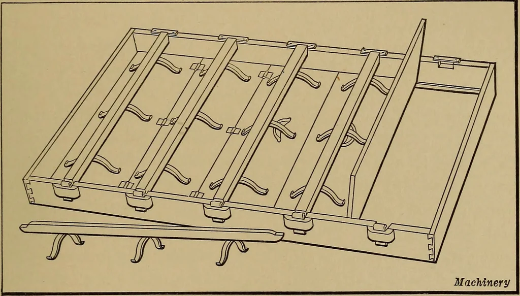 An illustration from Mechanical drawing; a treatise on the drawing of mechanical and machine details, 1920, leaf 196