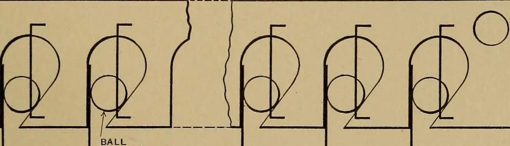 An illustration from Mechanical drawing; a treatise on the drawing of mechanical and machine details, 1920, leaf 202
