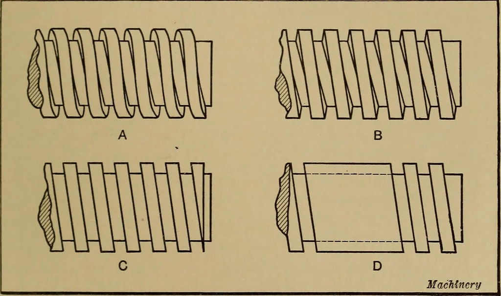 An illustration from Mechanical drawing; a treatise on the drawing of mechanical and machine details, 1920, leaf 214