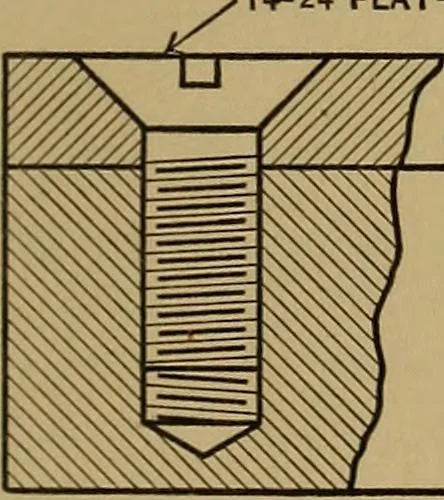 An illustration from Mechanical drawing; a treatise on the drawing of mechanical and machine details, 1920, leaf 220