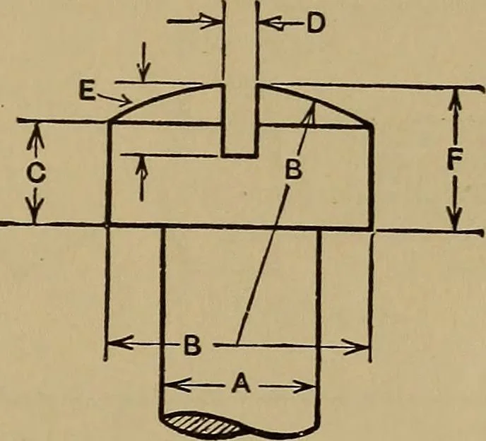 An illustration from Mechanical drawing; a treatise on the drawing of mechanical and machine details, 1920, leaf 222