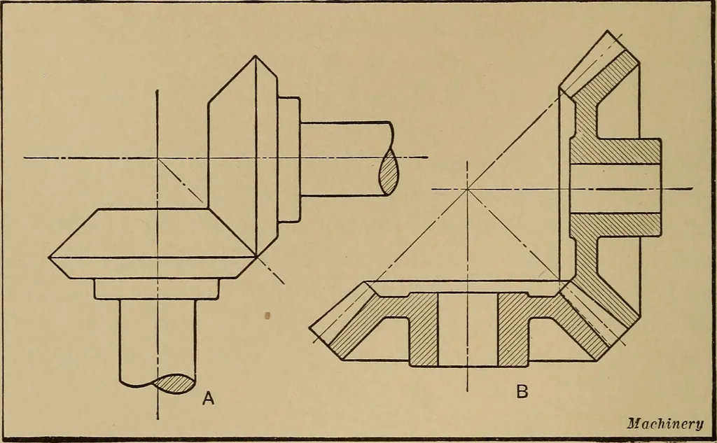 An illustration from Mechanical drawing; a treatise on the drawing of mechanical and machine details, 1920, leaf 243