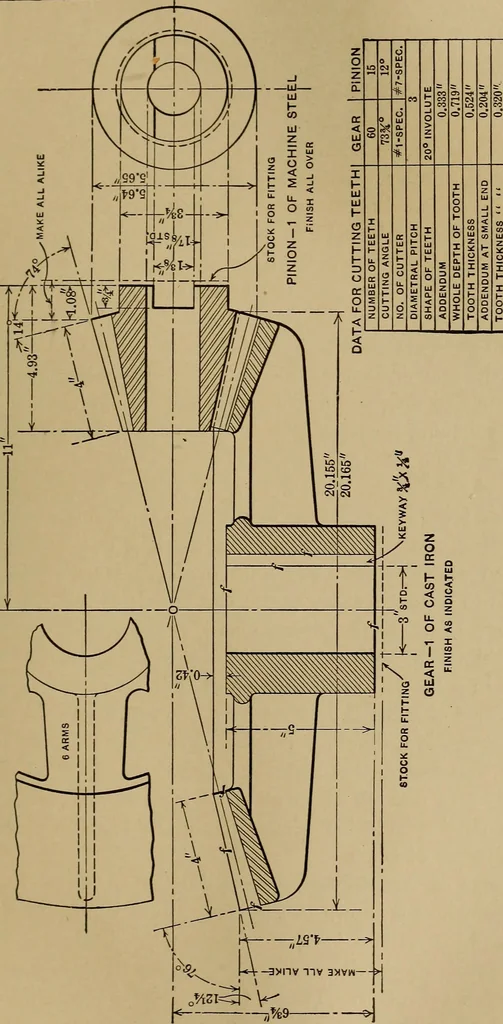 An illustration from Mechanical drawing; a treatise on the drawing of mechanical and machine details, 1920, leaf 244