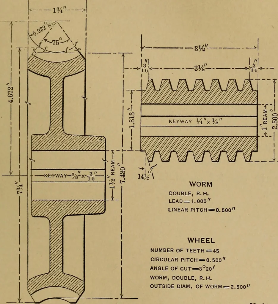 An illustration from Mechanical drawing; a treatise on the drawing of mechanical and machine details, 1920, leaf 246