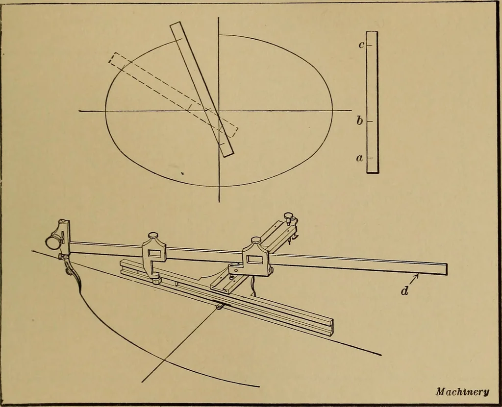 An illustration from Mechanical drawing; a treatise on the drawing of mechanical and machine details, 1920, leaf 272