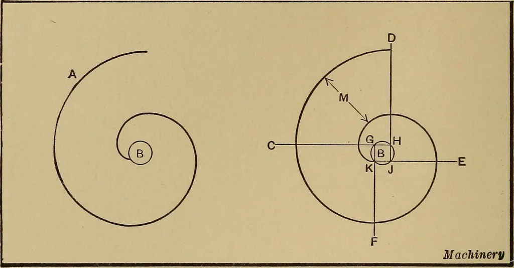 An illustration from Mechanical drawing; a treatise on the drawing of mechanical and machine details, 1920, leaf 275