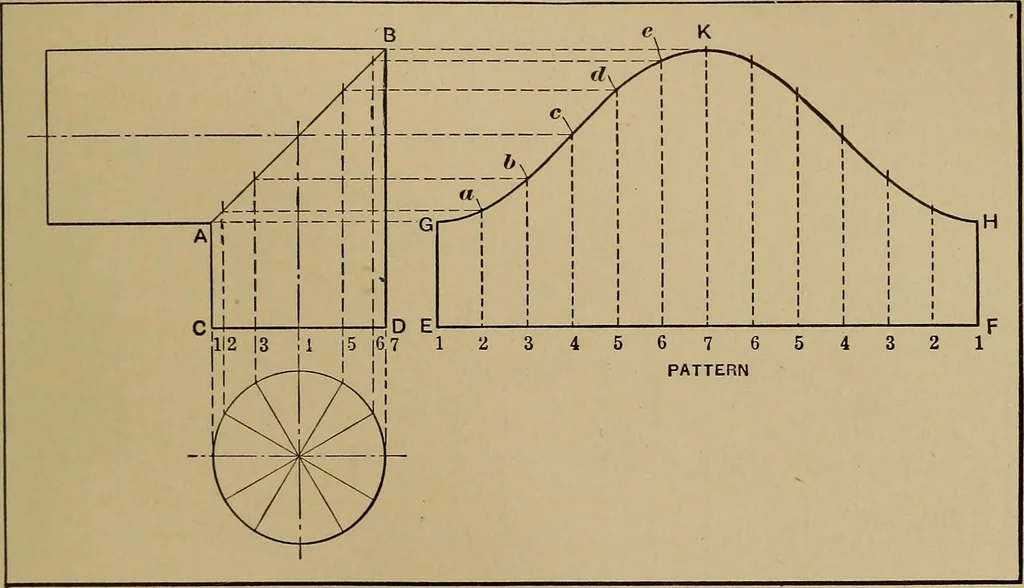 An illustration from Mechanical drawing; a treatise on the drawing of mechanical and machine details, 1920, leaf 280