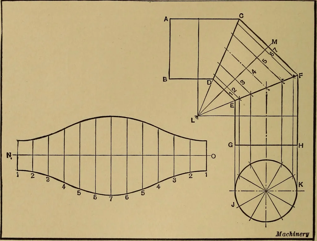 An illustration from Mechanical drawing; a treatise on the drawing of mechanical and machine details, 1920, leaf 281