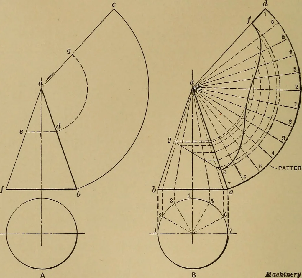 An illustration from Mechanical drawing; a treatise on the drawing of mechanical and machine details, 1920, leaf 283