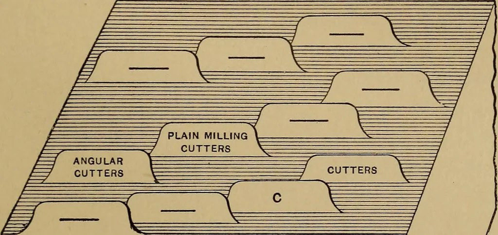 An illustration from Mechanical drawing; a treatise on the drawing of mechanical and machine details, 1920, leaf 290