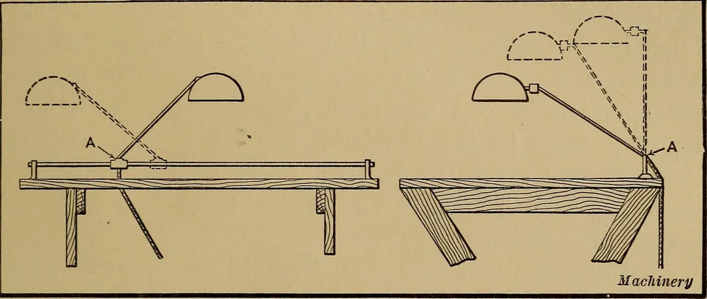 An illustration from Mechanical drawing; a treatise on the drawing of mechanical and machine details, 1920, leaf 322