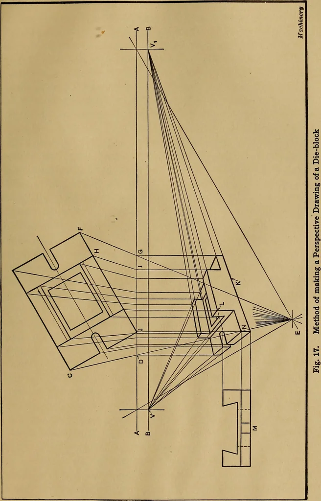 An illustration from Mechanical drawing; a treatise on the drawing of mechanical and machine details, 1920, leaf 344