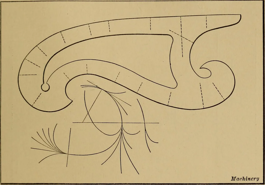 An illustration from Mechanical drawing; a treatise on the drawing of mechanical and machine details, 1920, leaf 60