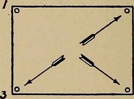An illustration from Mechanical drawing for industrial and high schools, 1917, leaf 11