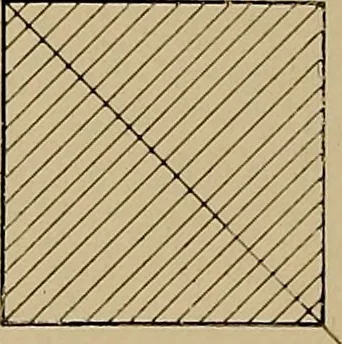 An illustration from Mechanical drawing for industrial and high schools, 1917, leaf 13