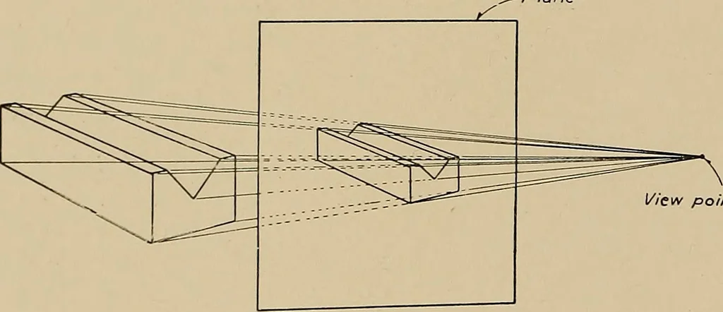 An illustration from Mechanical drawing for industrial and high schools, 1917, leaf 29